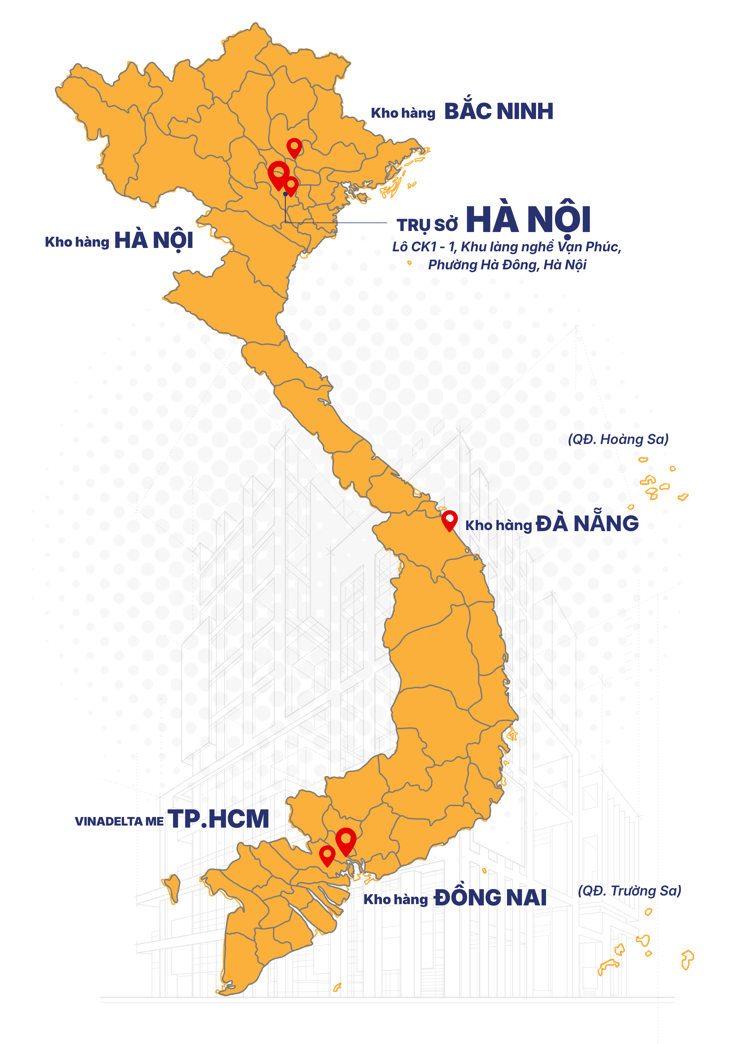 Về chúng tôi - Vinadelta